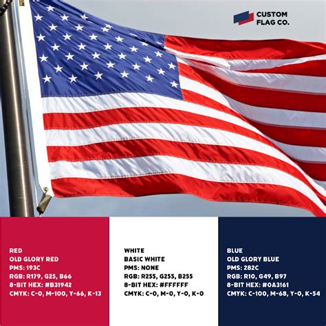 what shade of blue is the american flag
